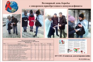 Госпиталь ветеранов войн