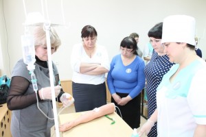 Группа № 1. Практические занятия.