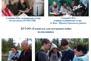 ГВВ