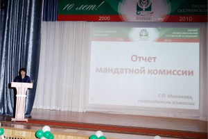 Мысикова Г.П. Отчет мандатной комиссии