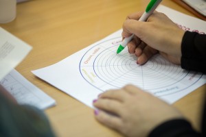Психологический тренинг «Колесо фортуны»