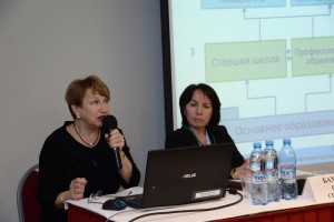 Всероссийский конгресс. 2 день — 12 октября 2015 г. Симпозиум «Инновационные технологии в дополнительном профессиональном образовании»