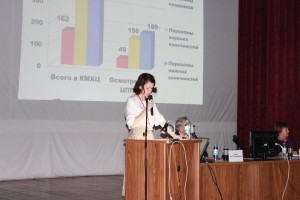 Выступление с докладом. Ибрагимова Н.А.